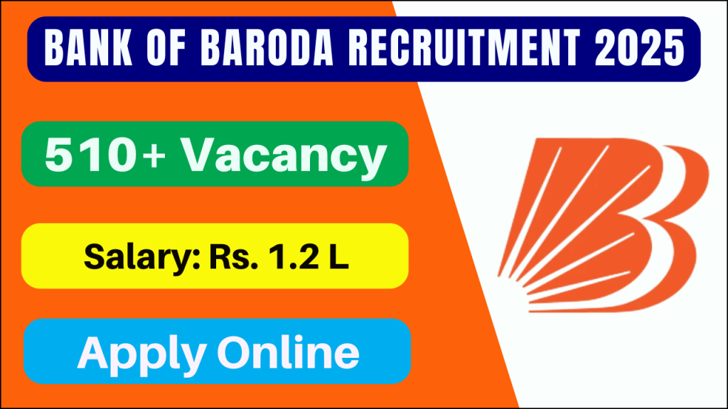 Bank of Baroda Recruitment 2025, Apply Online for 518 Officer, Manager & Senior Manager Vacancies