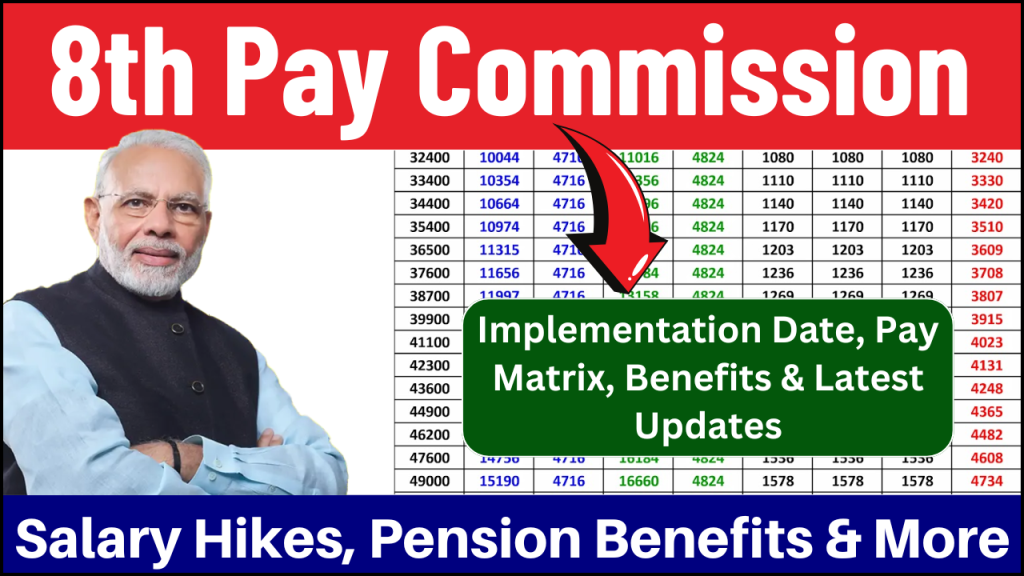 8th Pay Commission 2025-26, Salary and Pension Hike Details