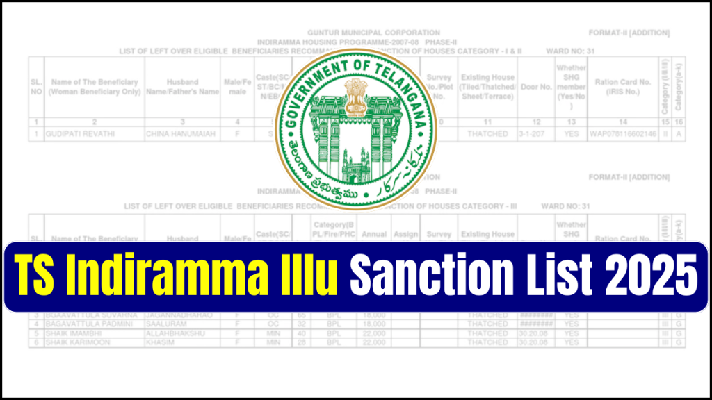 TS Indiramma Illu Sanction List 2025, Check Beneficiary Status & Payment Details Online